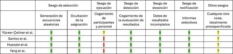 Casino vegashero, vegashero casino